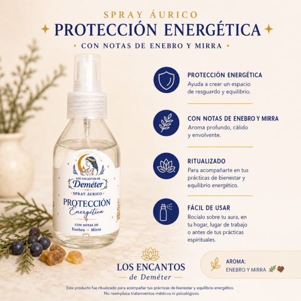 Spray áurico Protección con flores de bach ritualizado